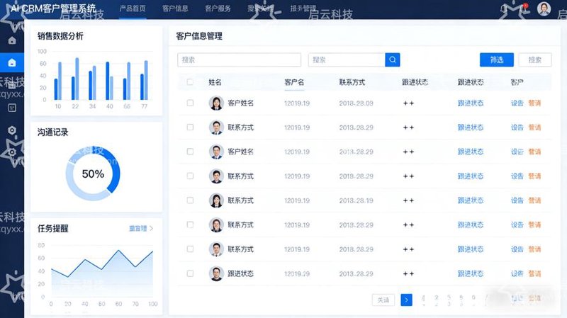 企业软件定制：适应未来的智慧选择